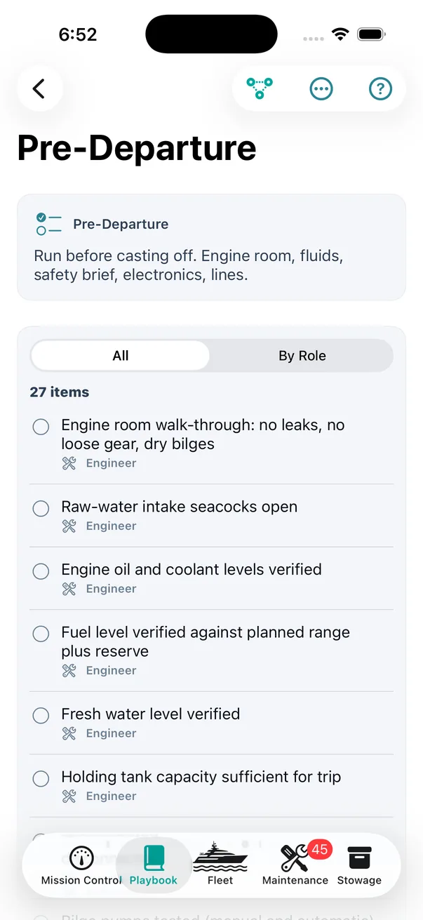 A real pre-departure playbook &mdash; twenty-seven items, every one of them assigned to a position. Engine room walk-through: no leaks, no loose gear, dry bilges. Raw-water intake seacocks open. Fuel level verified against planned range plus reserve. And a By Role tab, because a mate does not want the engineer&rsquo;s list.